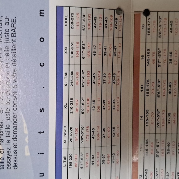 Bare 2mm Velocity Shorty Wetsuit - Size 3XL - Picture 9 of 9